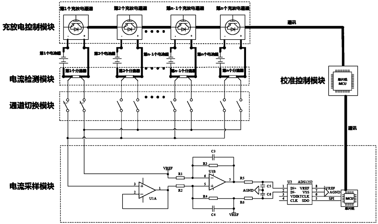 Current online detection and automatic calibration circuit and method of multiple charge and discharge channels