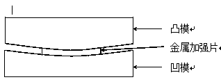 A method for repairing an aero-engine composite casing