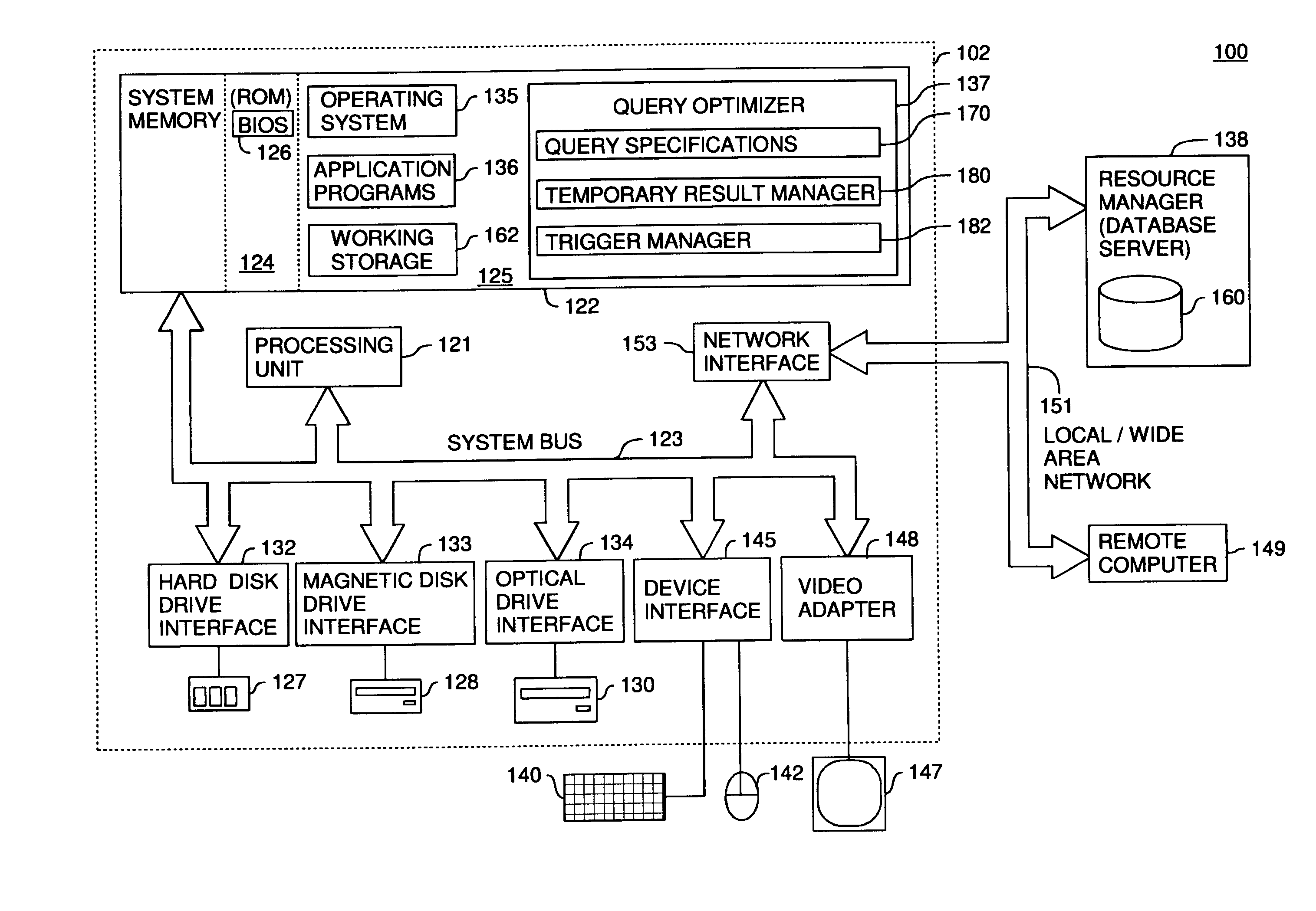 Data query system load optimization