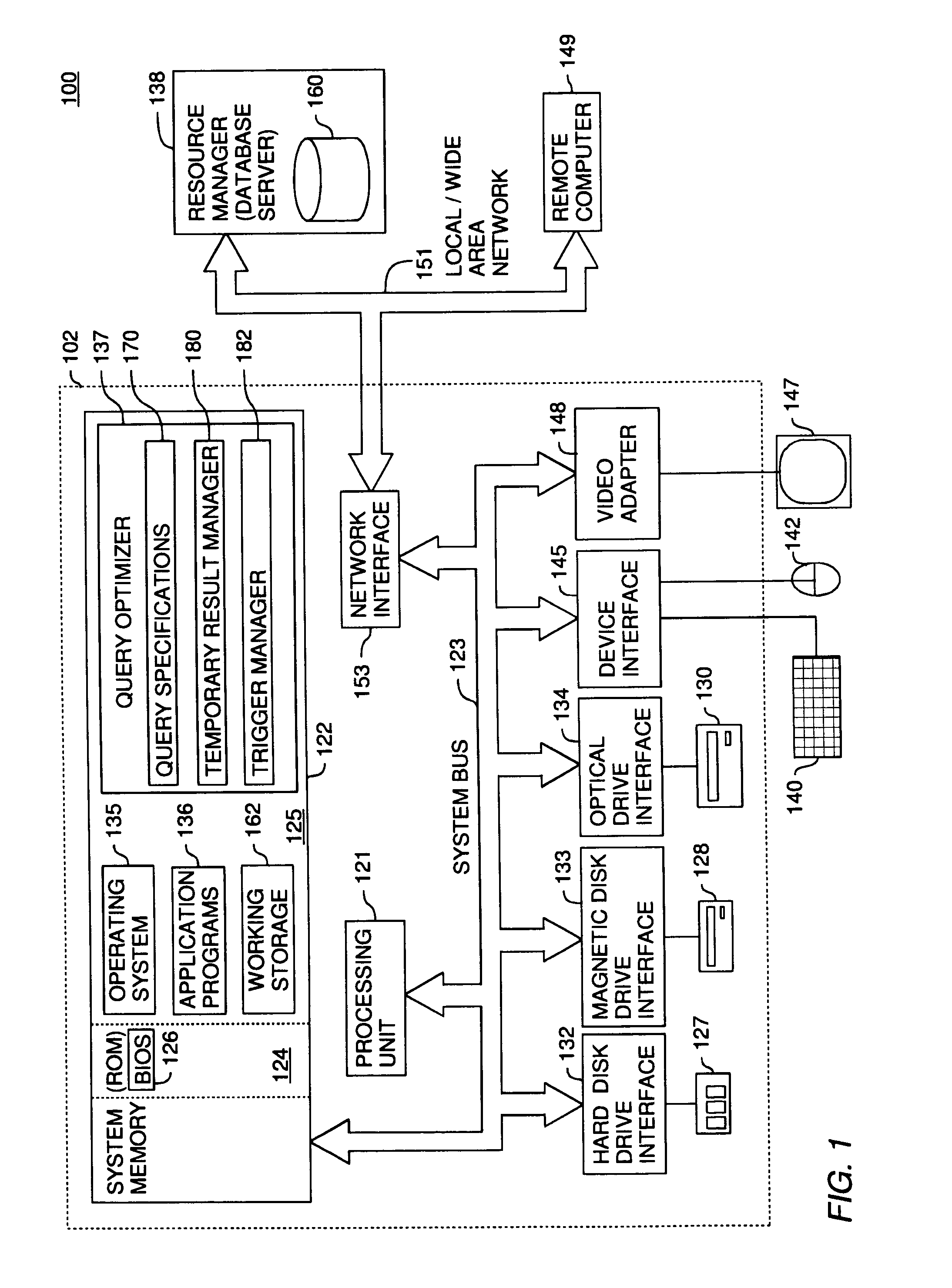 Data query system load optimization