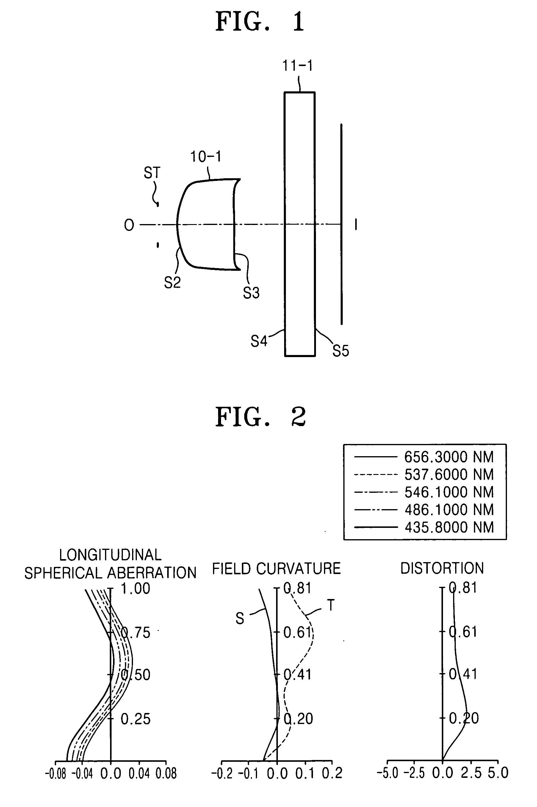 Imaging optical system for camera and video telephony camera employing the same