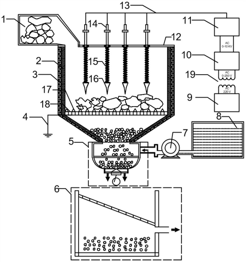 A high-voltage electric pulse pretreatment method for strengthening cassiterite crushing and sorting