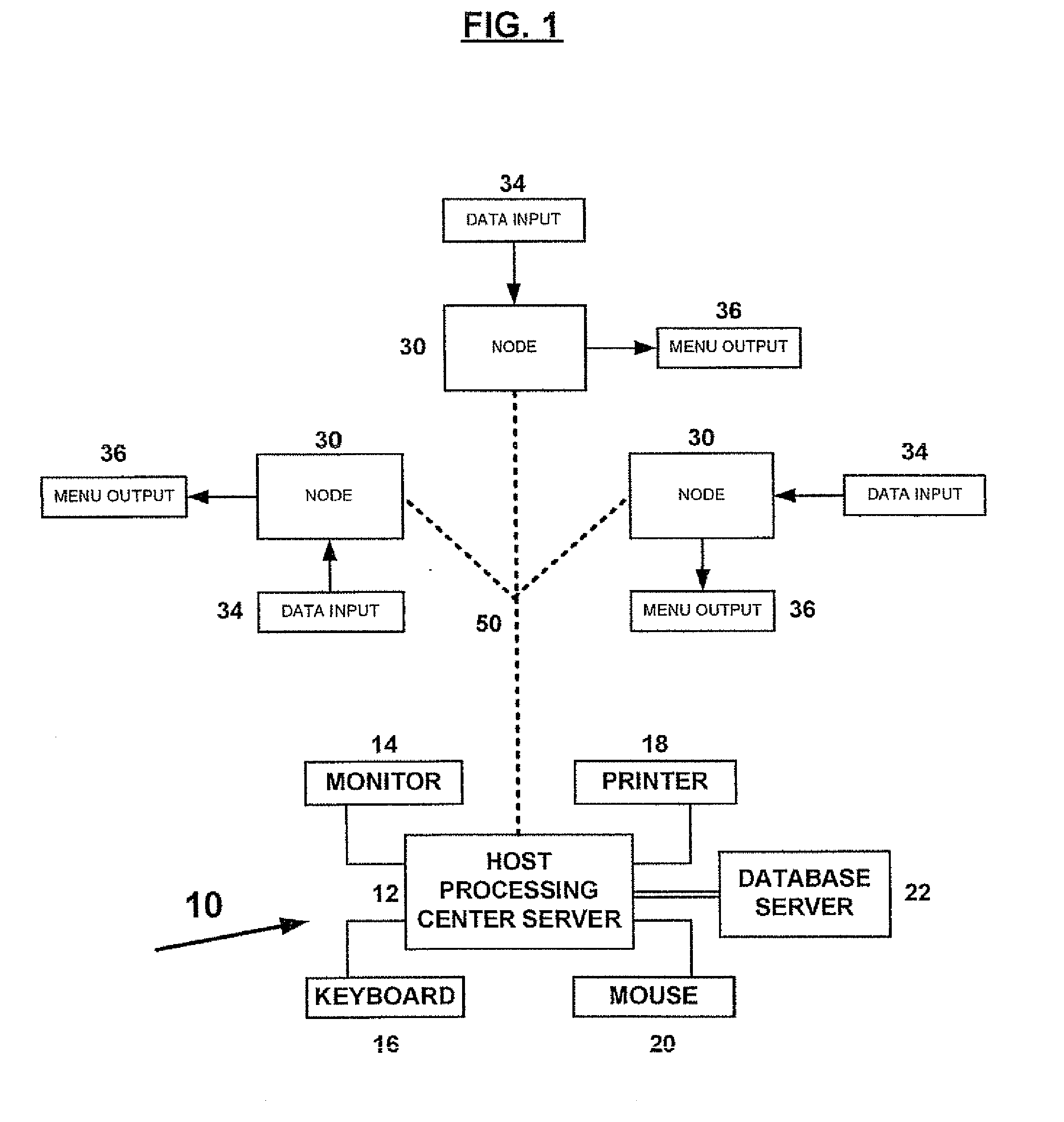 Method and system for nutritional profiling utilizing a trainable database