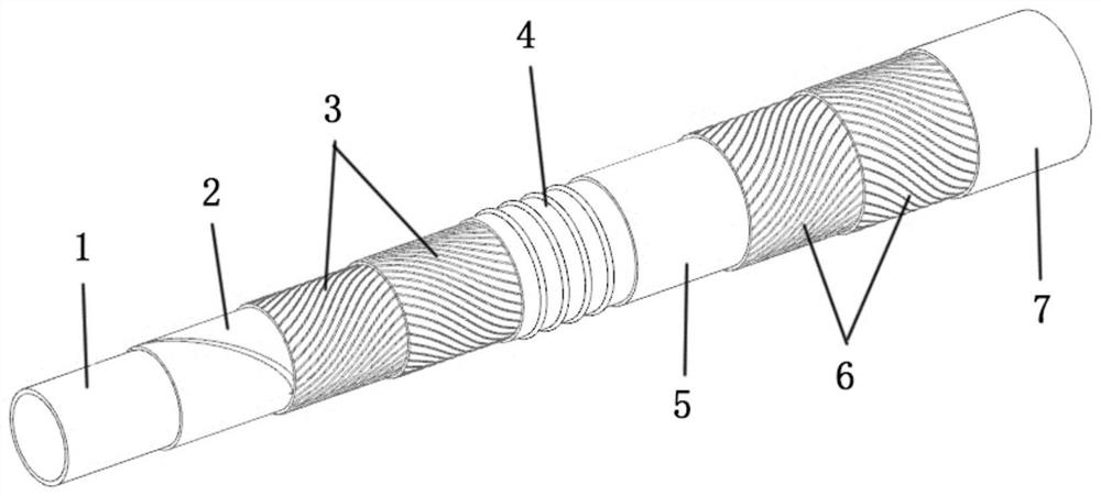 Multi-layer reinforced dredging pipe and forming process thereof