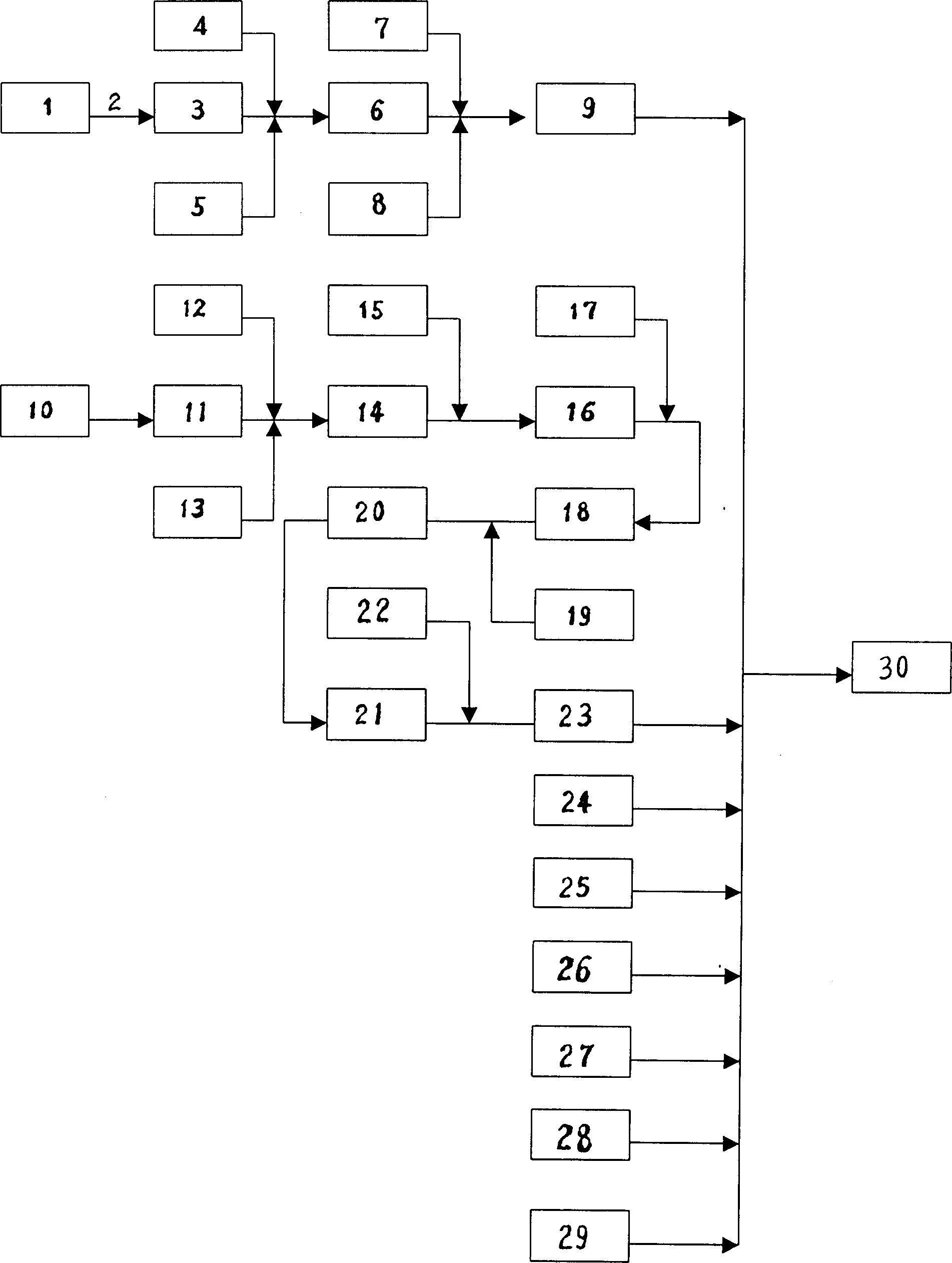 Nano environmental protection liquid aluminium foil and its preparation method and use method