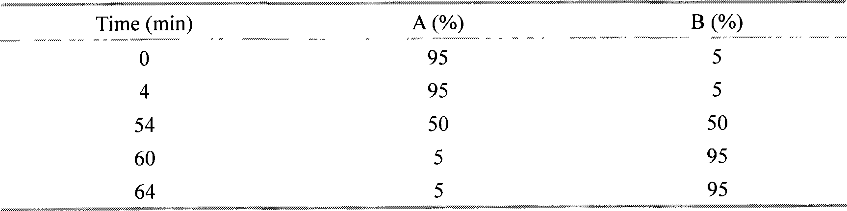 Effective component of schisandra chinensis, preparation method and use thereof