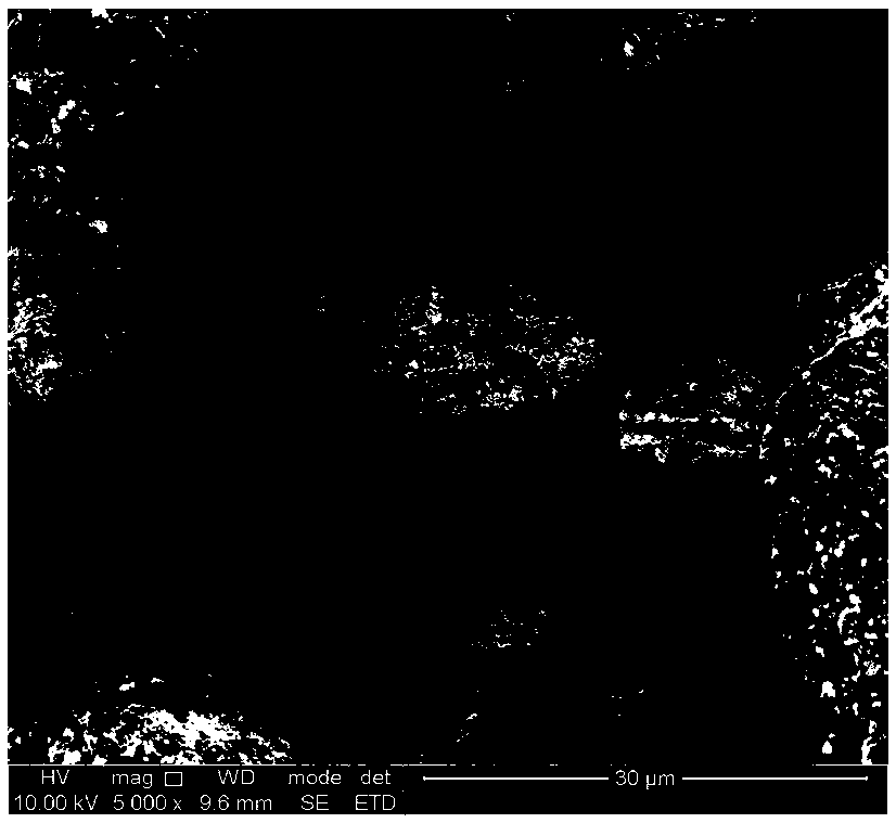 Preparation method of interconnected layered porous carbon material for supercapacitor