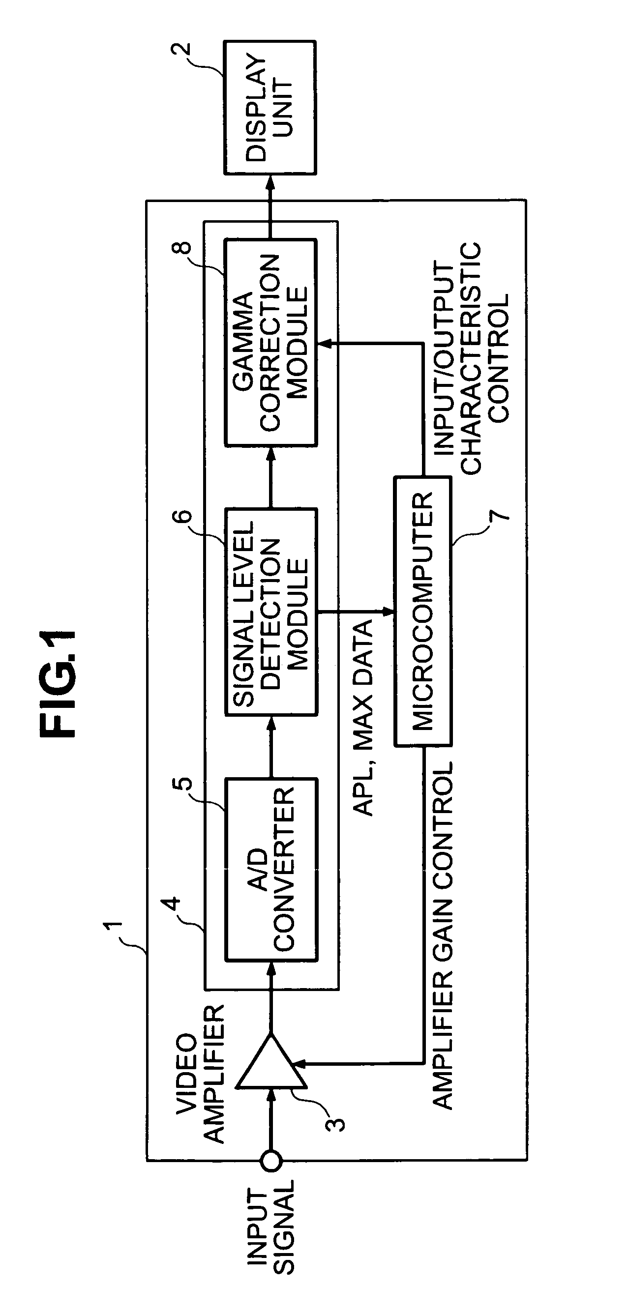 Video signal processing circuit, video display apparatus, and video display method