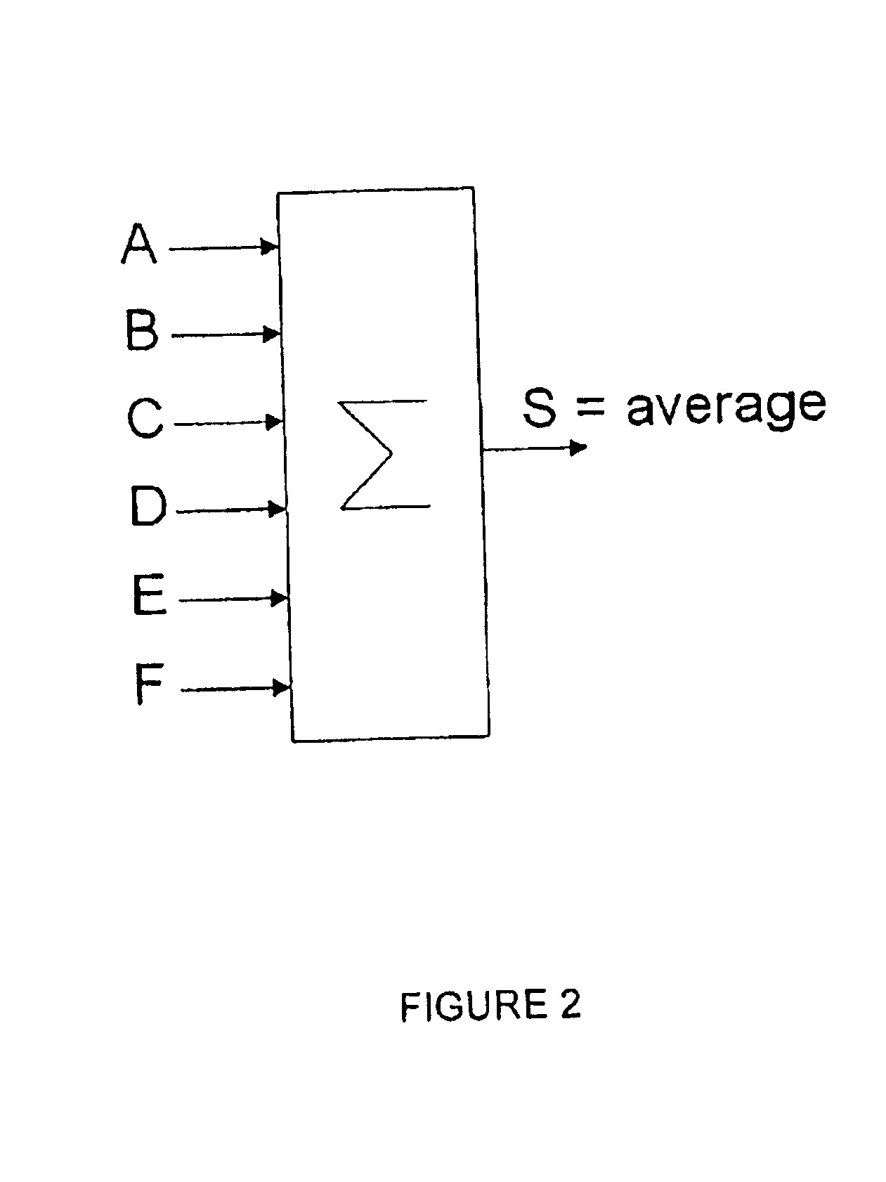 Detection of channel saturation in phase-array ultrasonic non-destructive testing