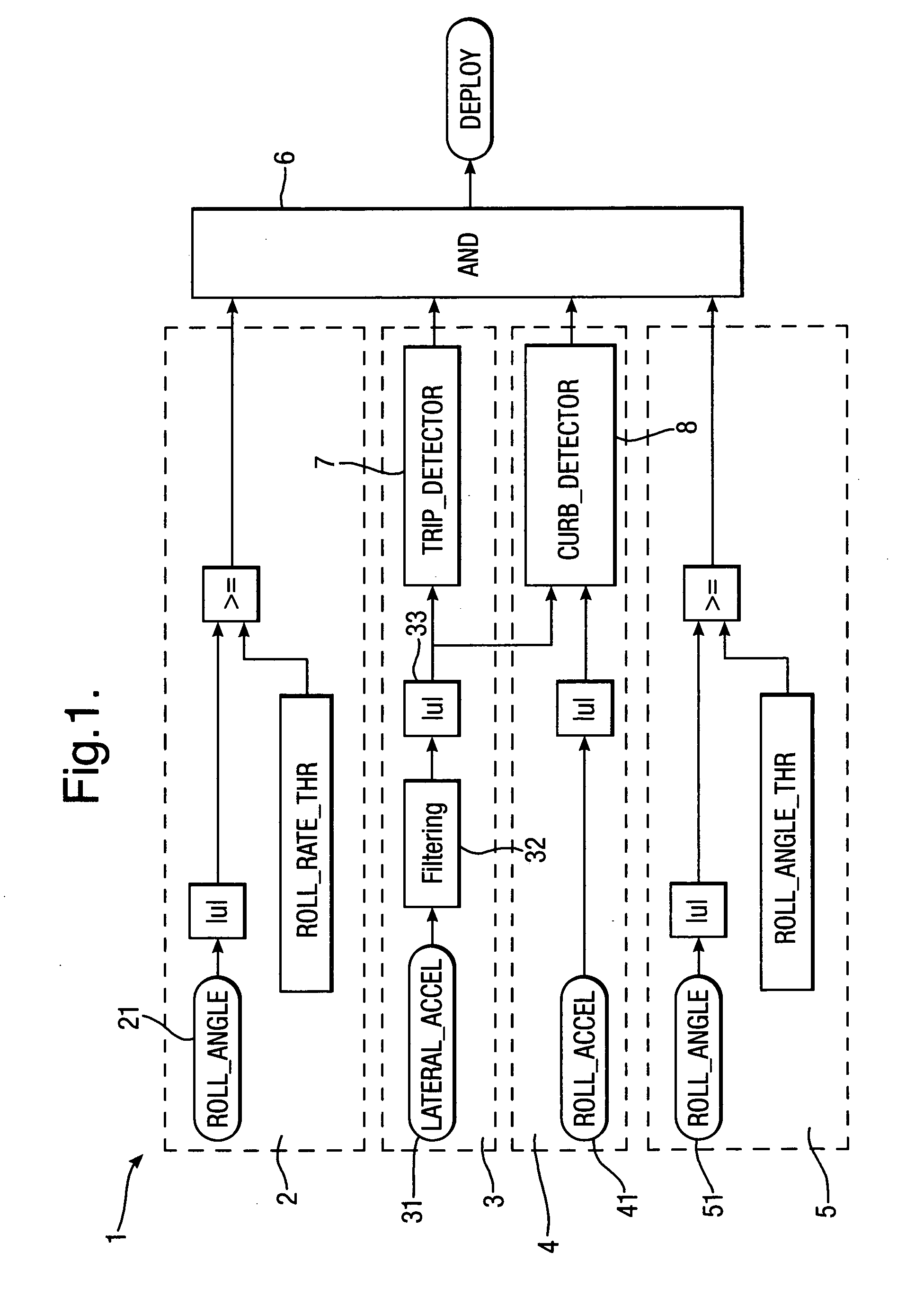 Method and system for detecting a vehicle rollover, in particular a soil trip rollover