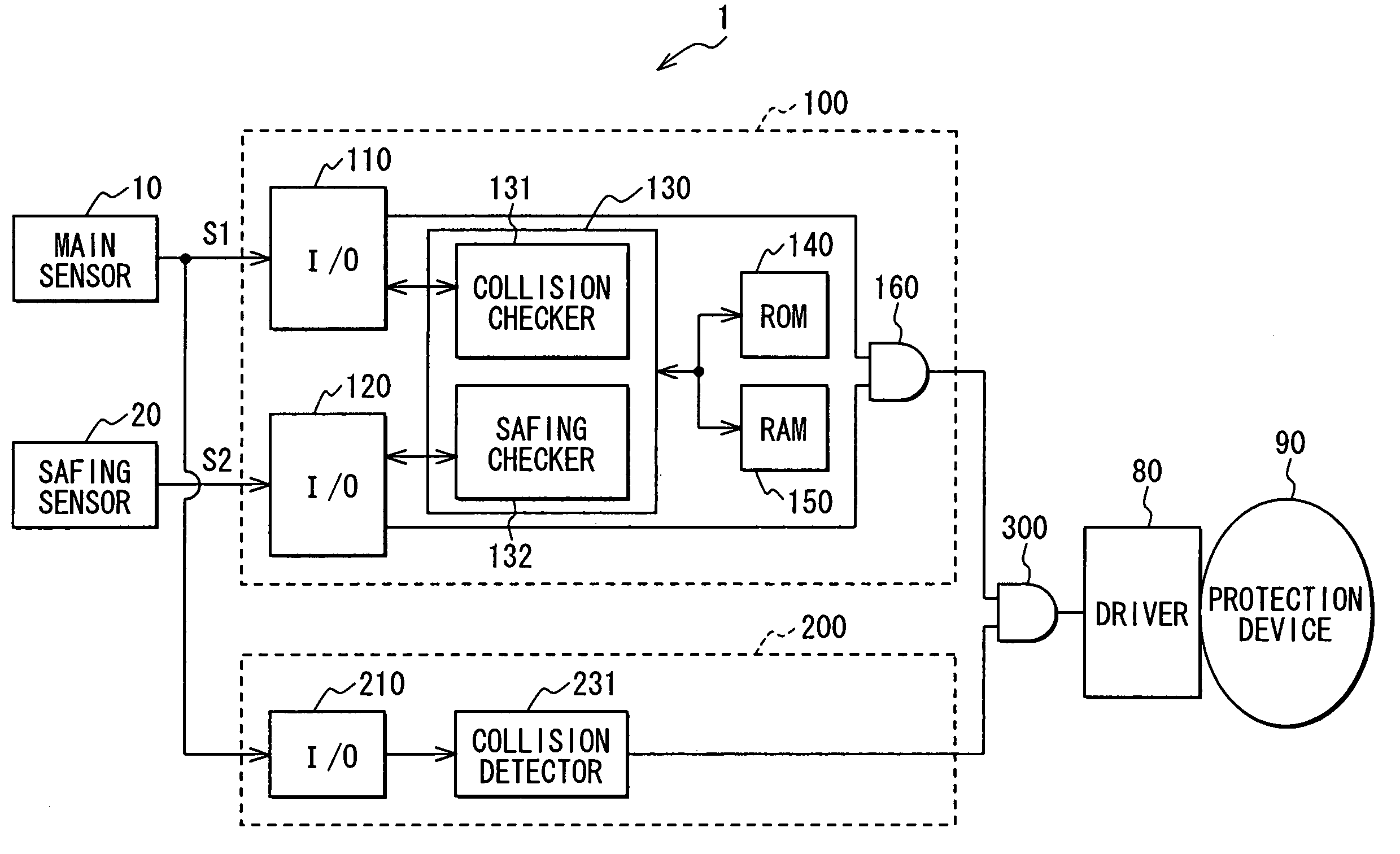 Protection device activation controller