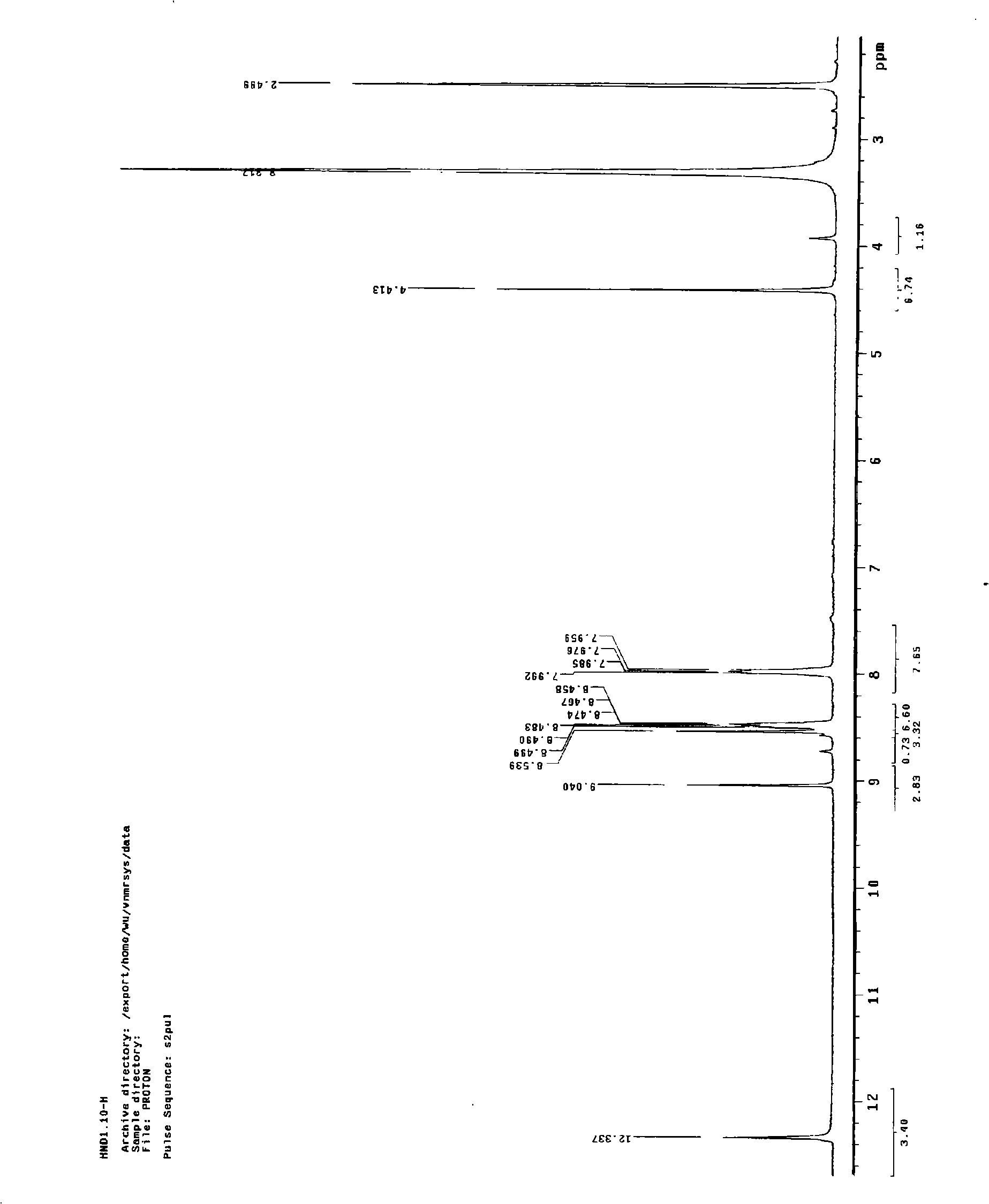 Chemical synthesis method for 2-formylcyanoacetylhydrazone-quinoxaline-1,4-dioxide