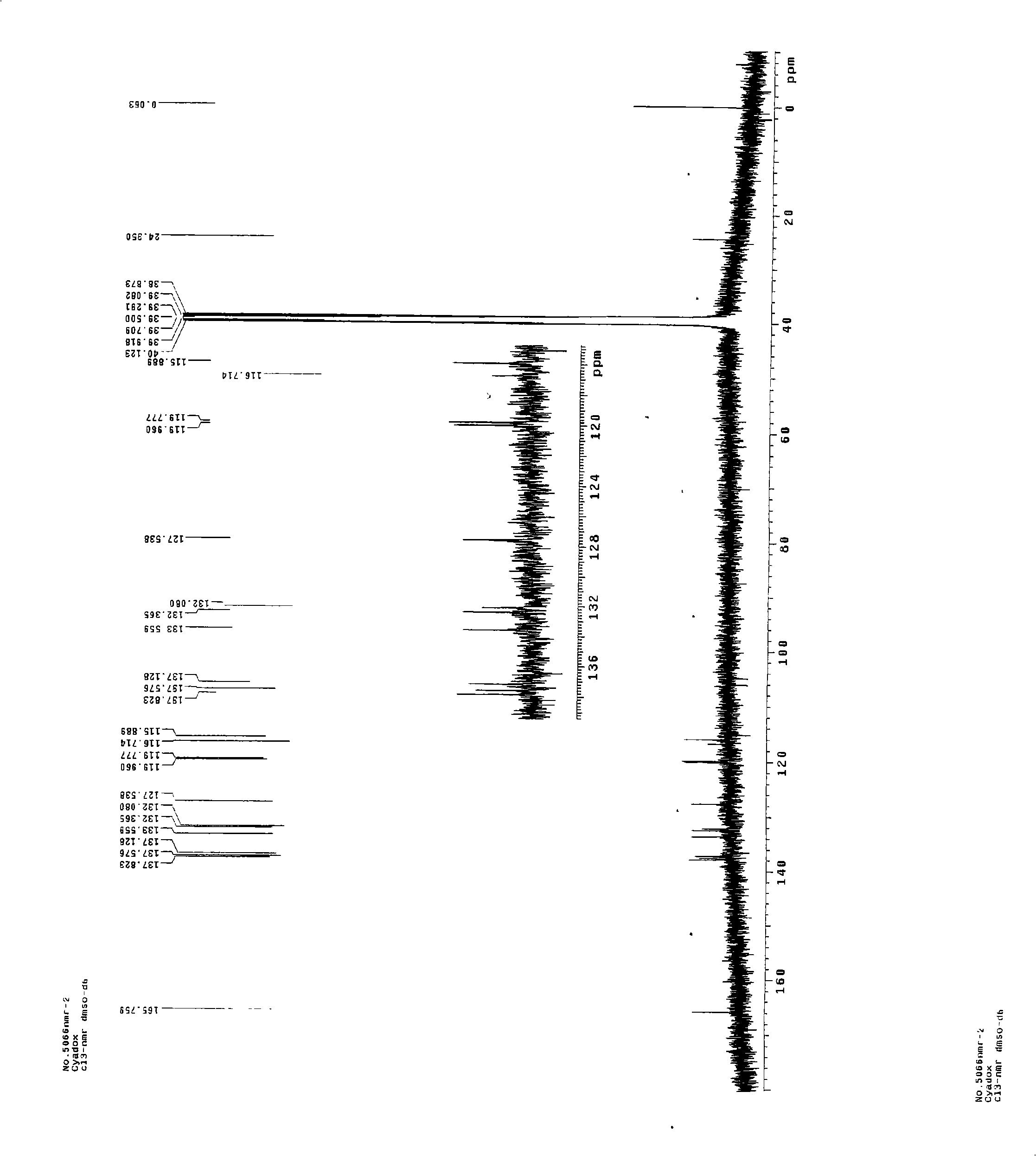 Chemical synthesis method for 2-formylcyanoacetylhydrazone-quinoxaline-1,4-dioxide