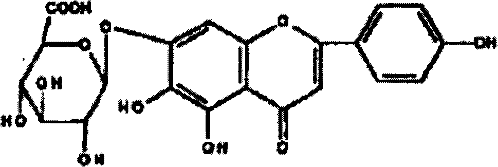 Method for preparing 5,6,7,4'-tetrahydroxyflavone and application of 5,6,7,4'-tetrahydroxyflavone in medicaments