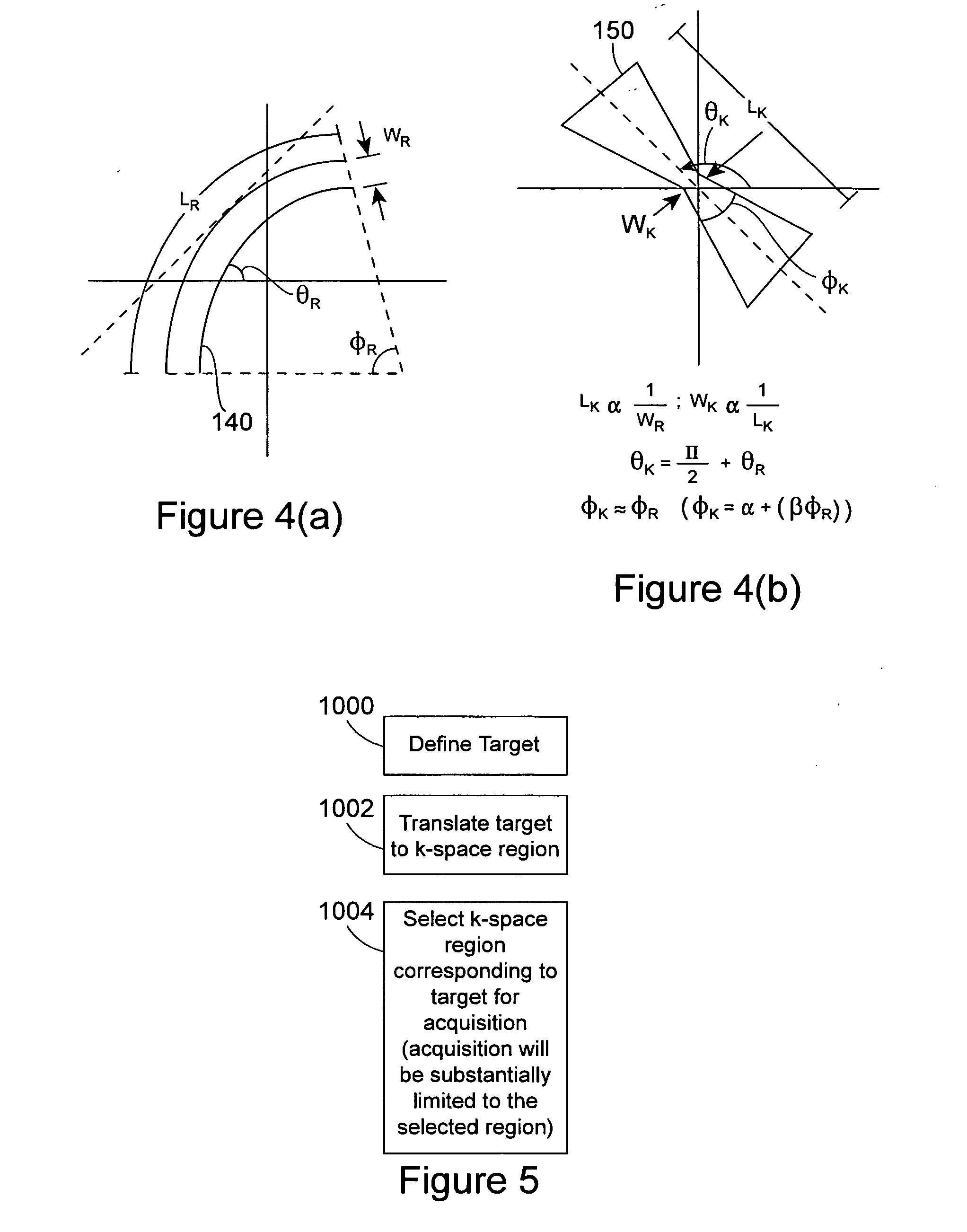 Method and apparatus for magnetic resonance imaging using directional selective K-space acquisition