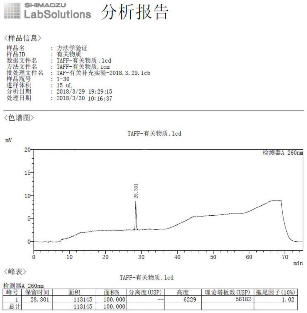 Tenofovir alafenamide diastereoisomer, preparation method and application of diastereoisomer