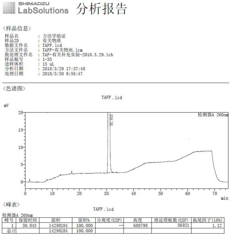 Tenofovir alafenamide diastereoisomer, preparation method and application of diastereoisomer