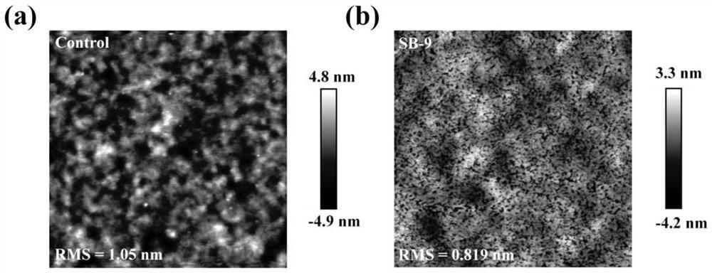 Sodium benzenesulfonate modified PEDOT/PSS film and preparation method and application thereof in solar cells