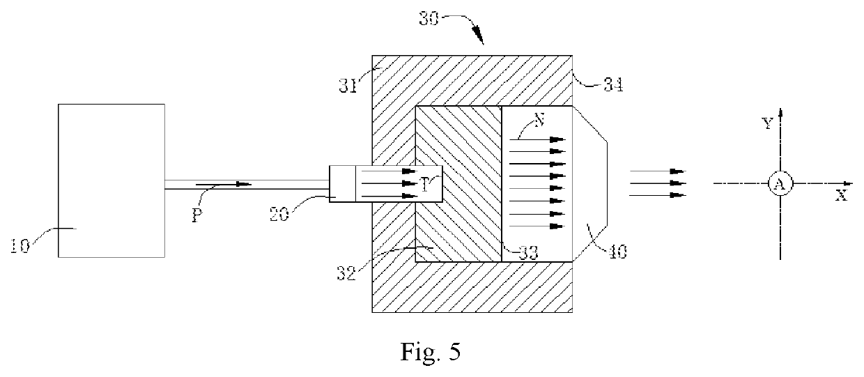 Method for measuring radiation intensity