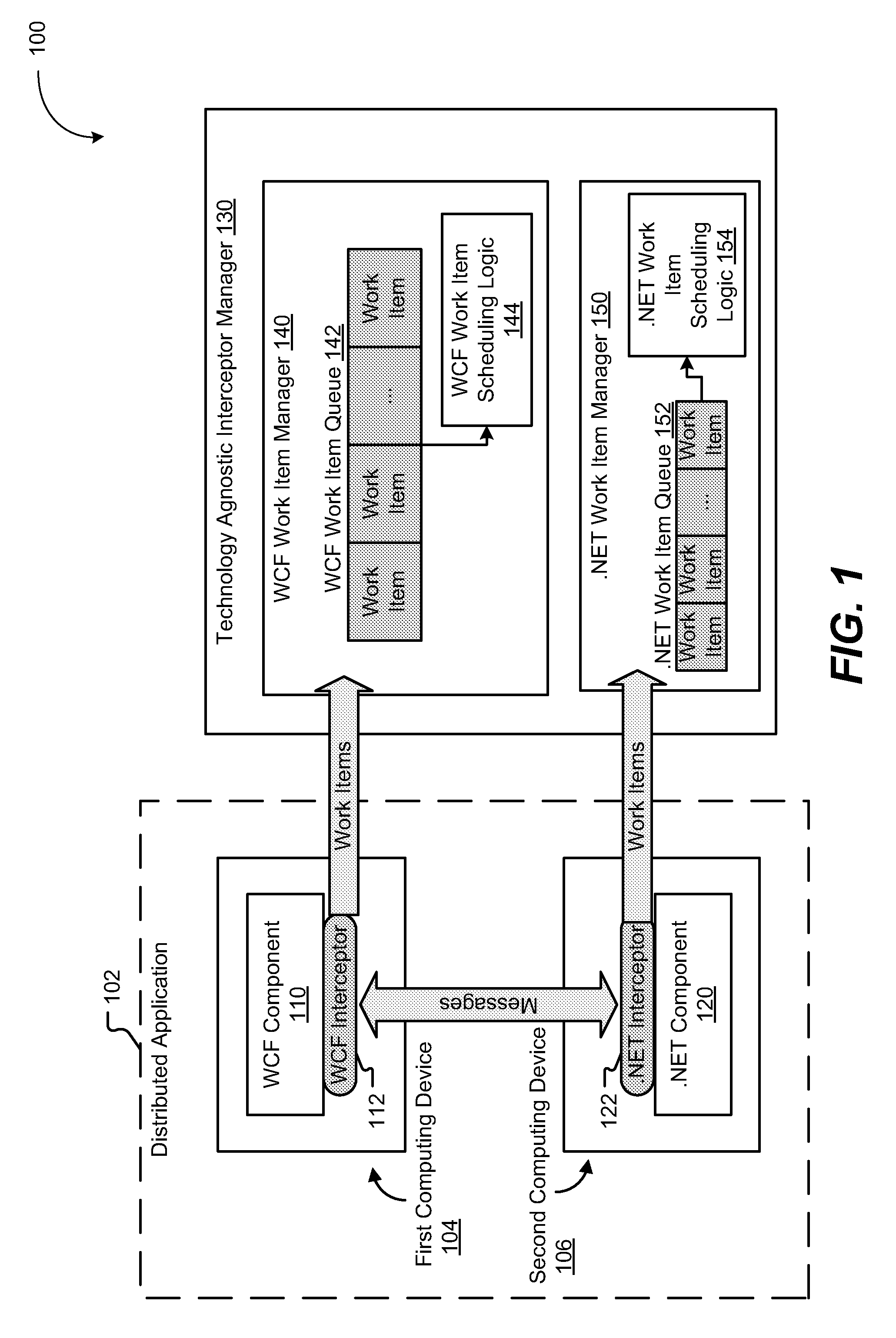 Monitoring of distributed applications