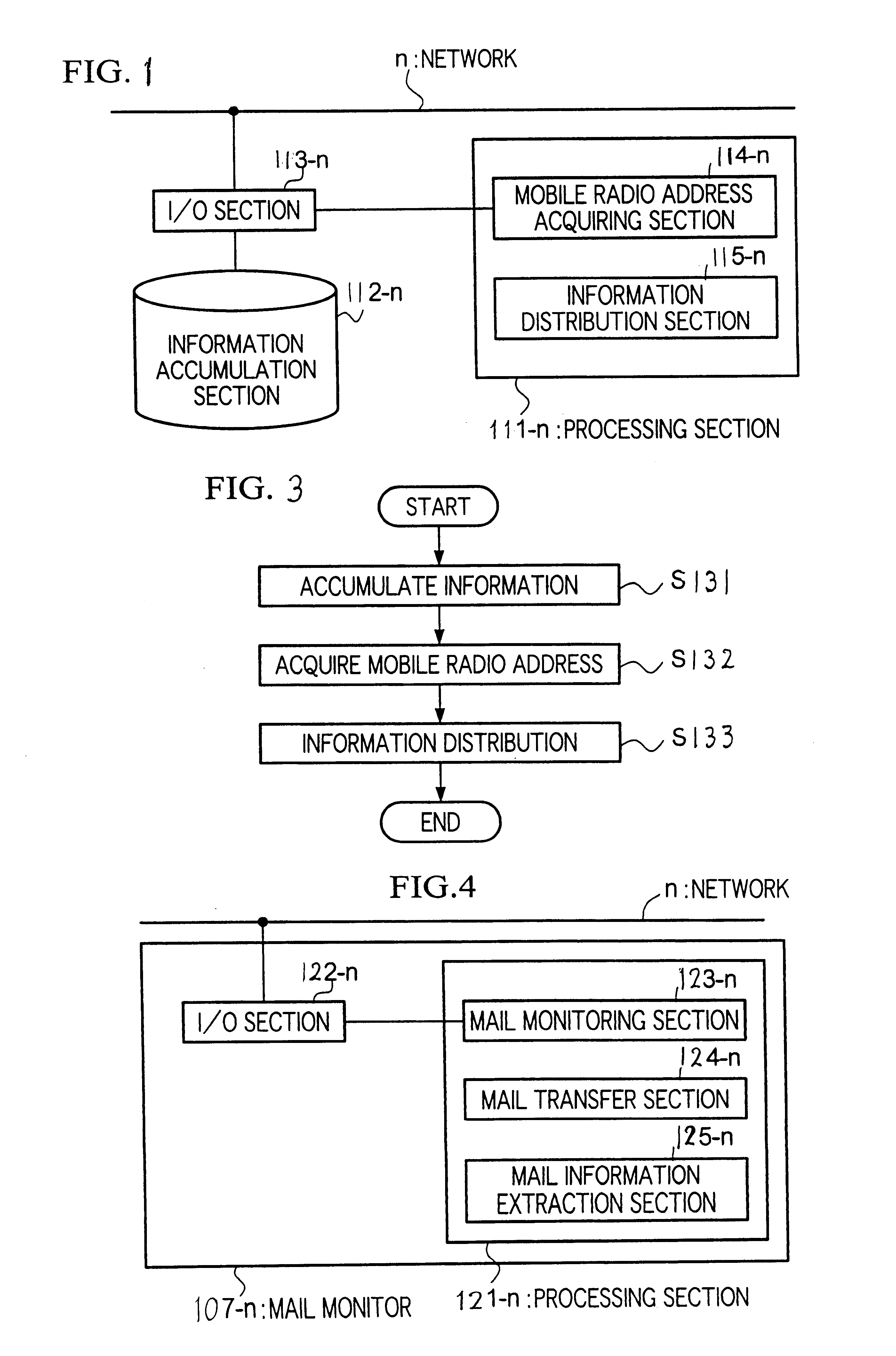 Radio communication system for push information delivery