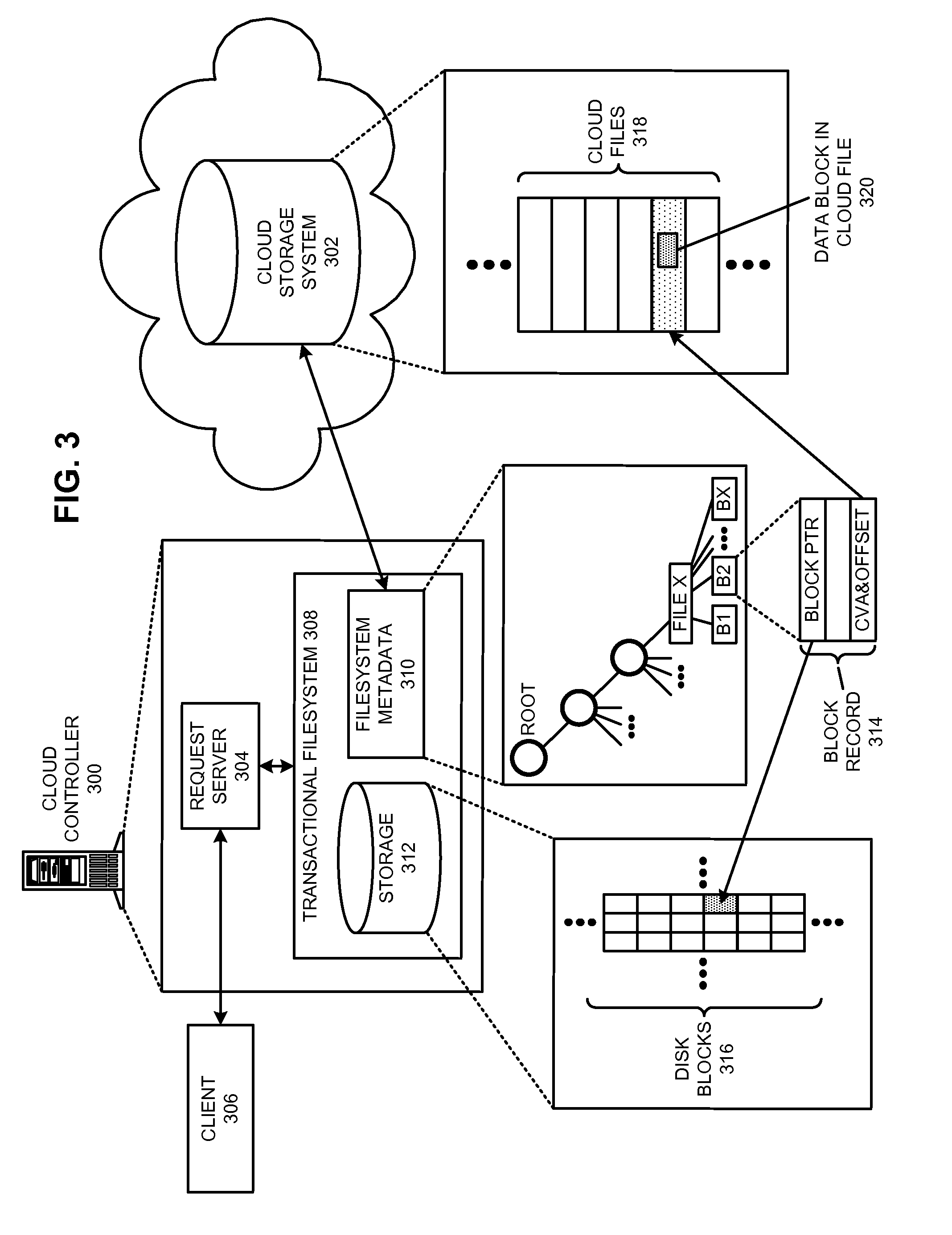 Synchronizing file updates between two cloud controllers of a distributed filesystem