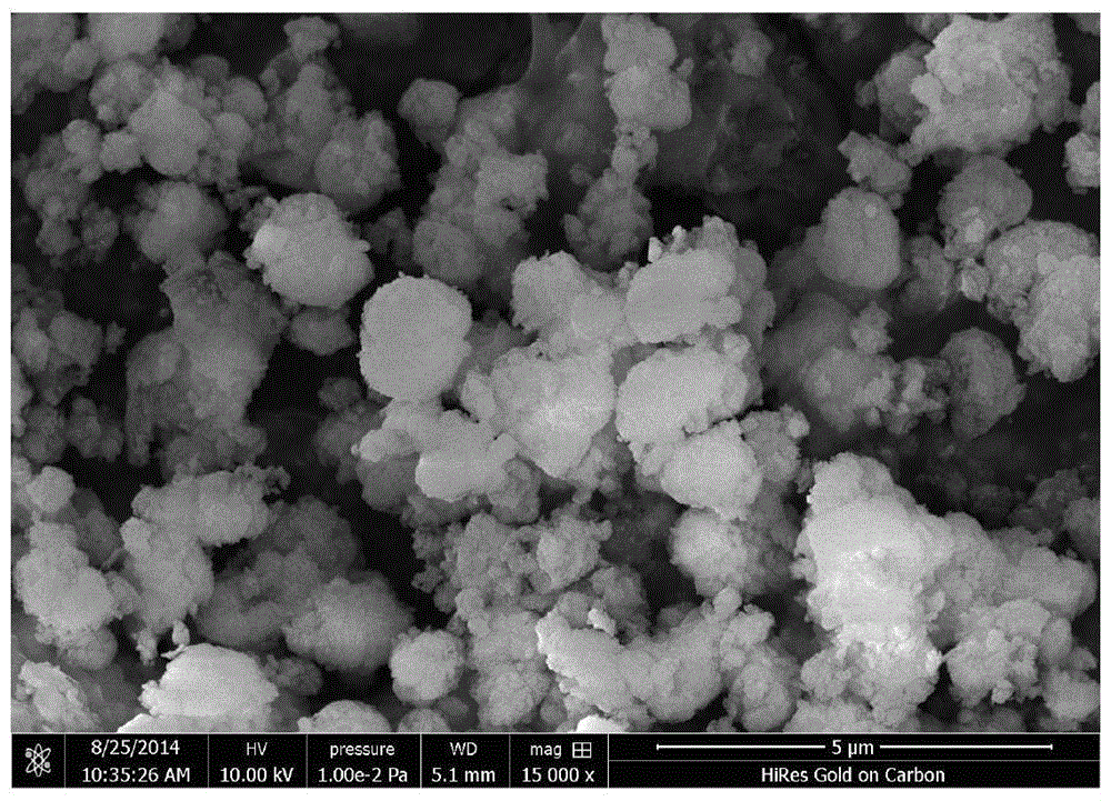 A kind of preparation method of nanometer step hole mordenite molecular sieve