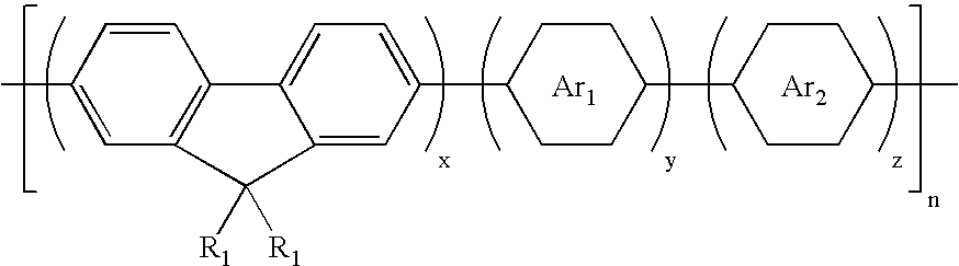 White electroluminescent polymeric material & preparation thereof