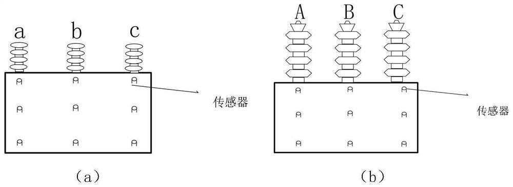 Power transformer fault diagnosis device and method based on vibration signals