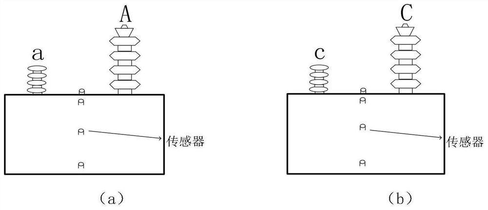 Power transformer fault diagnosis device and method based on vibration signals