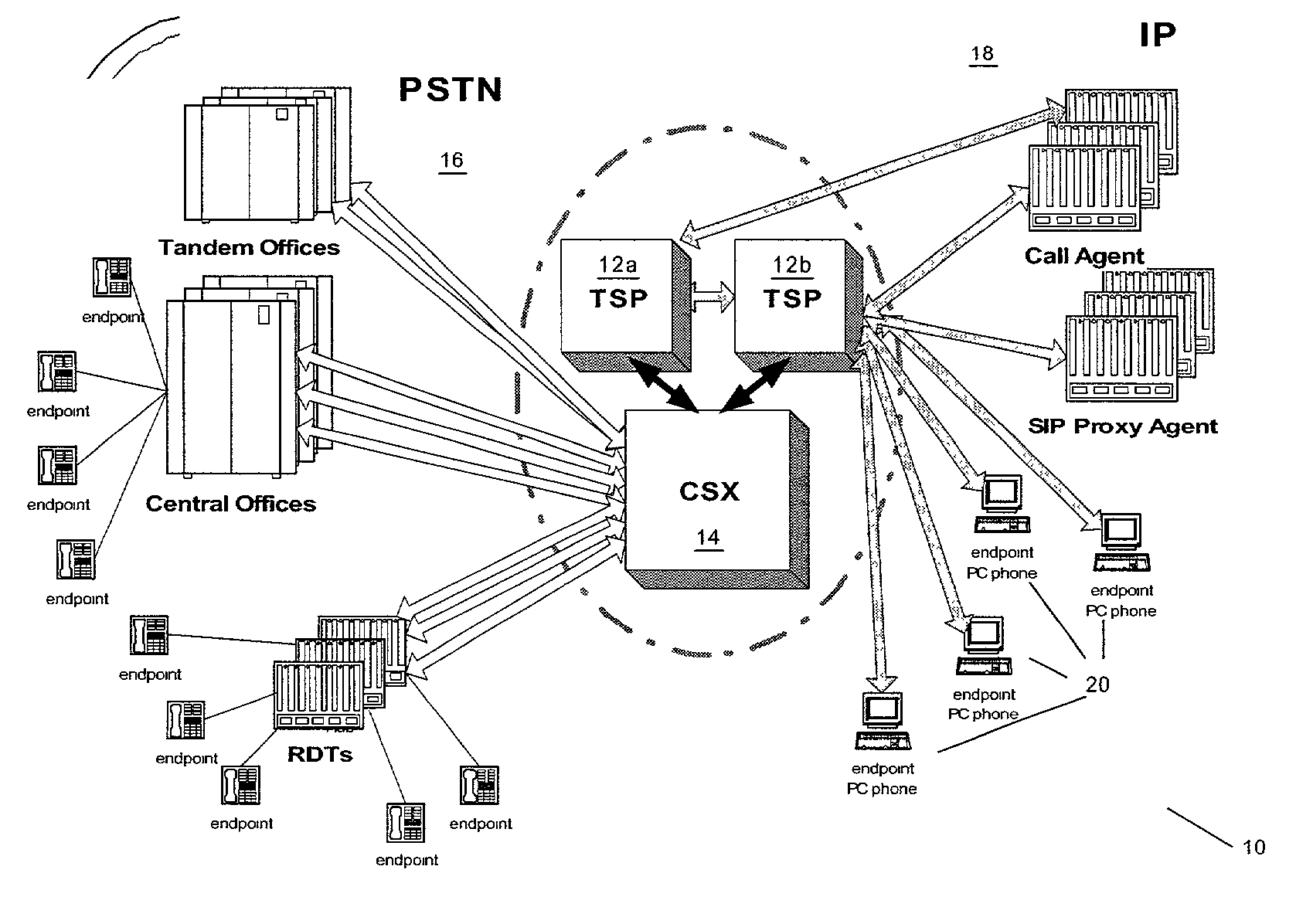 Telecommunications portal capable of interpreting messages from an external device