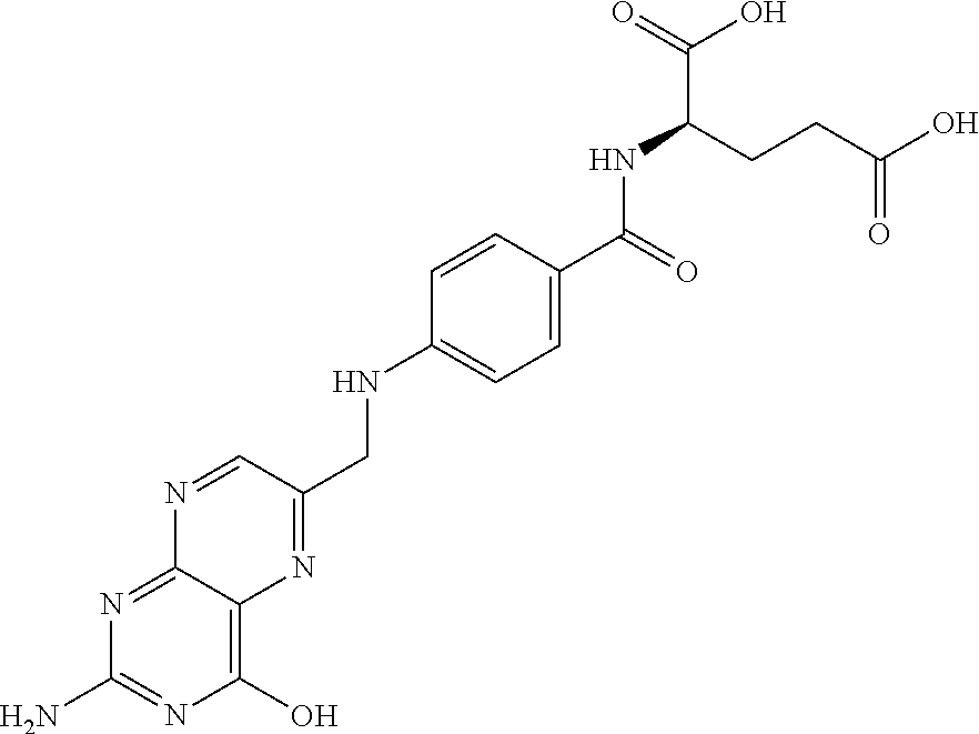 Compounds, methods, and treatments for abnormal signaling pathways for prenatal and postnatal development