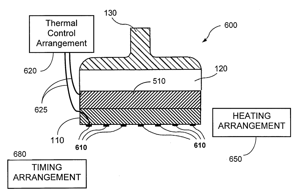 Method and apparatus for cryogenic treatment of skin tissue