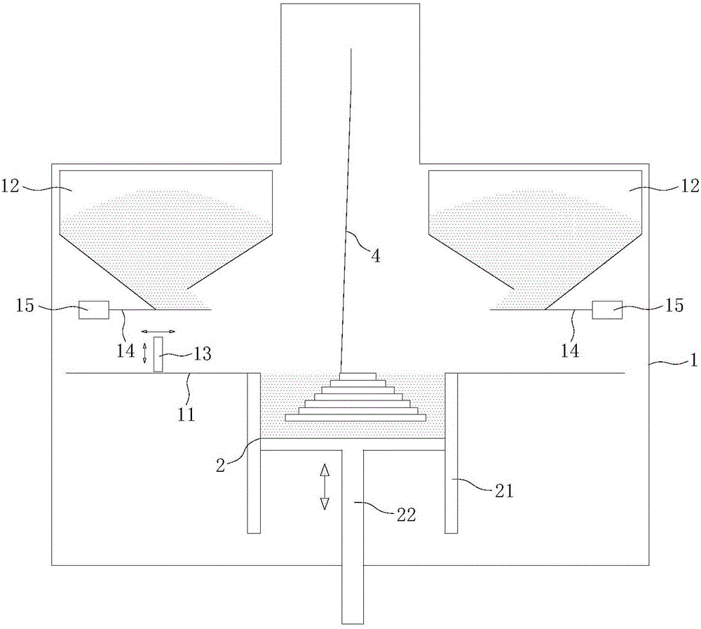 Powder distribution device and additive manufacturing device