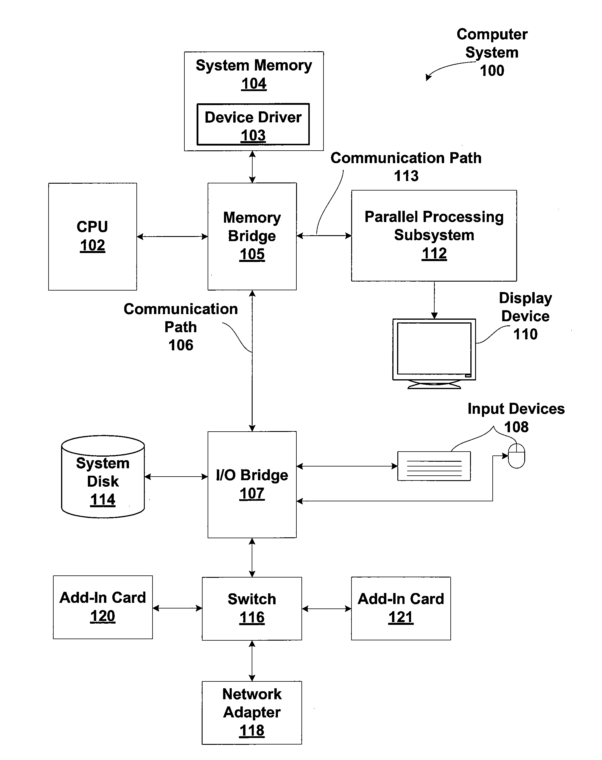 Calculation of plane equations after determination of z-buffer visibility