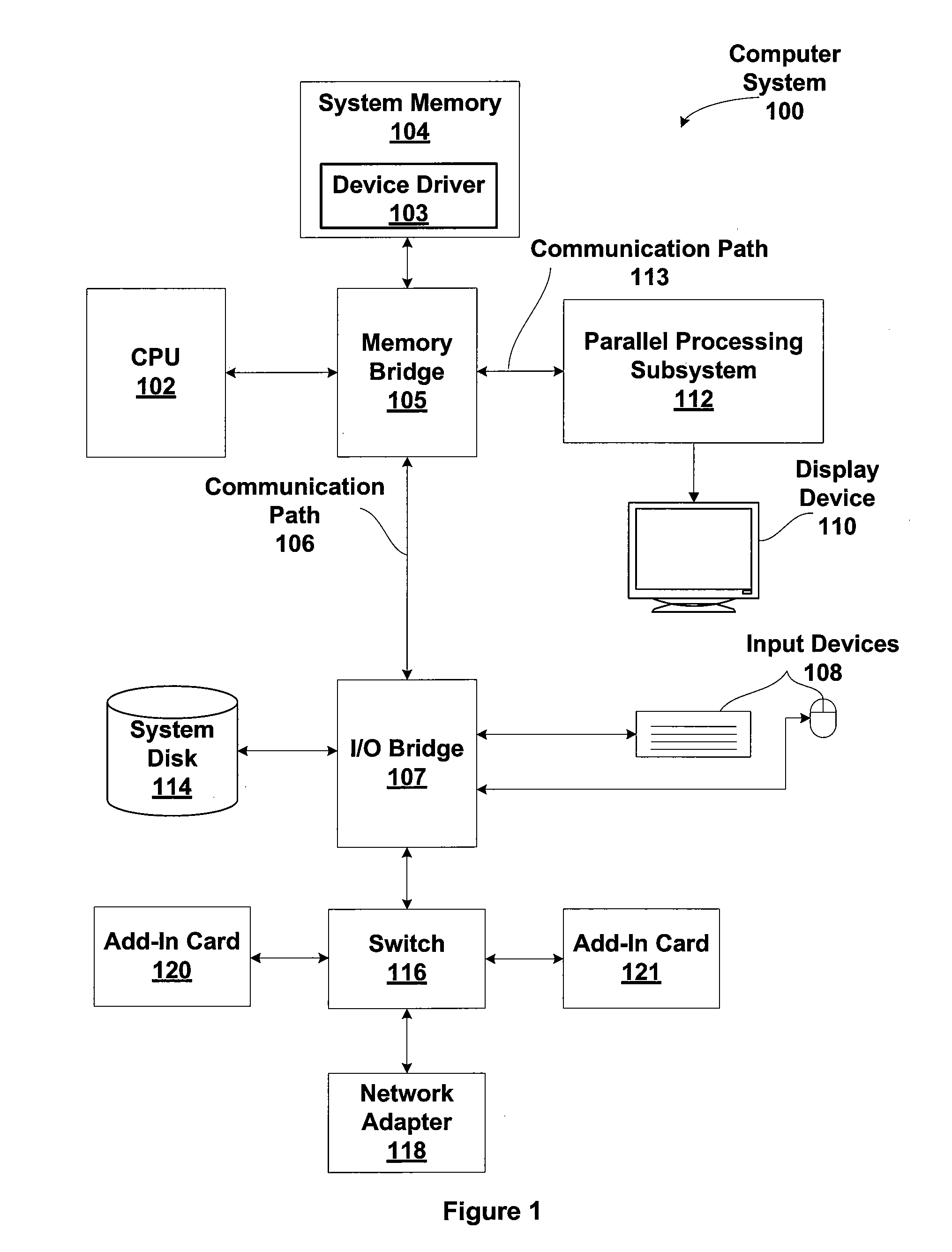 Calculation of plane equations after determination of z-buffer visibility