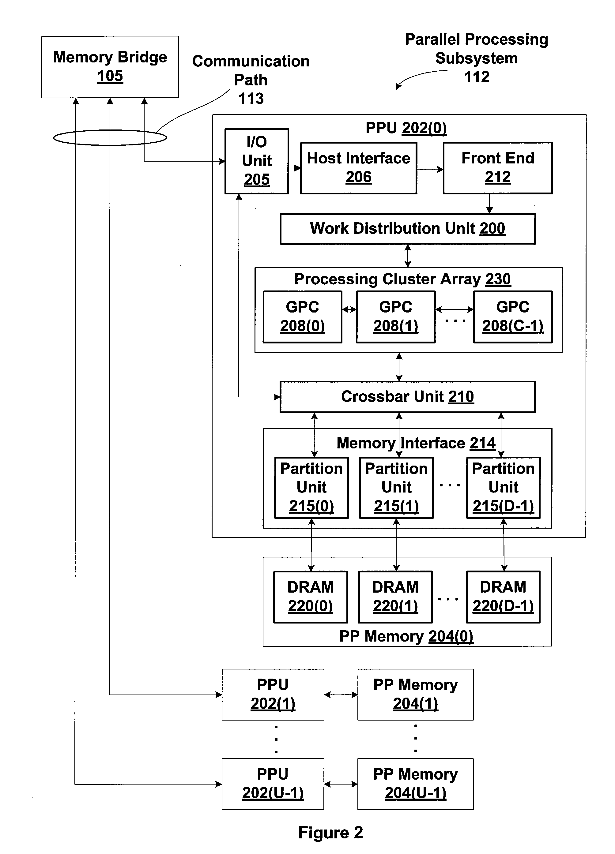 Calculation of plane equations after determination of z-buffer visibility