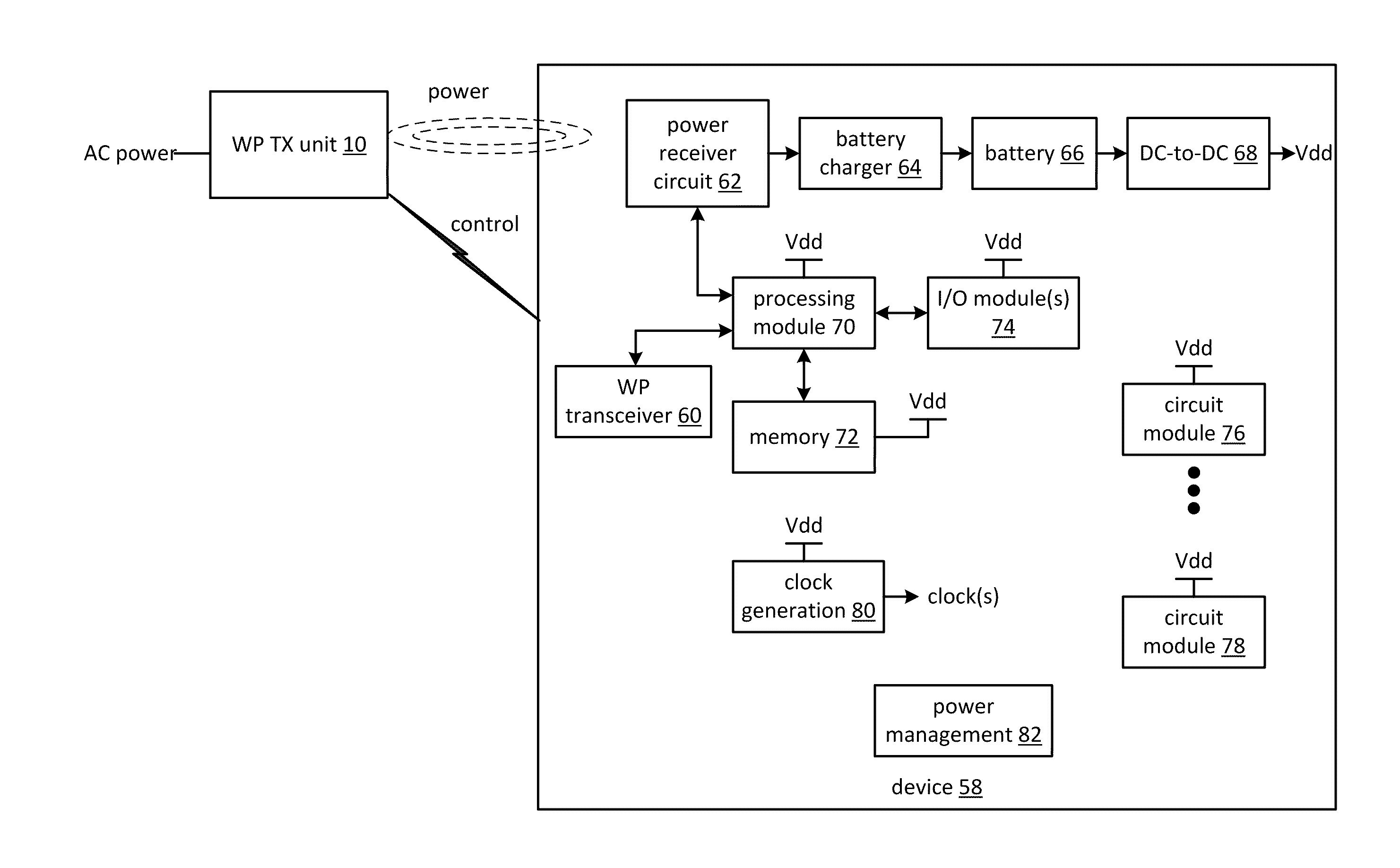 Wireless power system