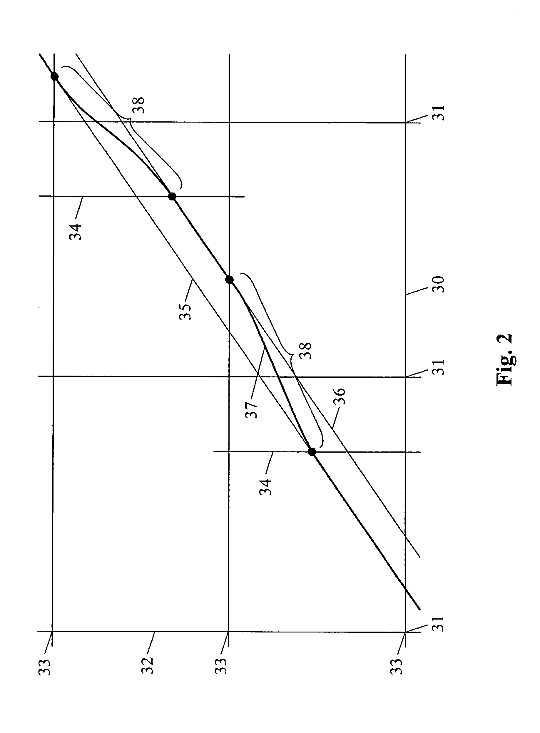 Method and apparatus for the automatic trimming of printed products