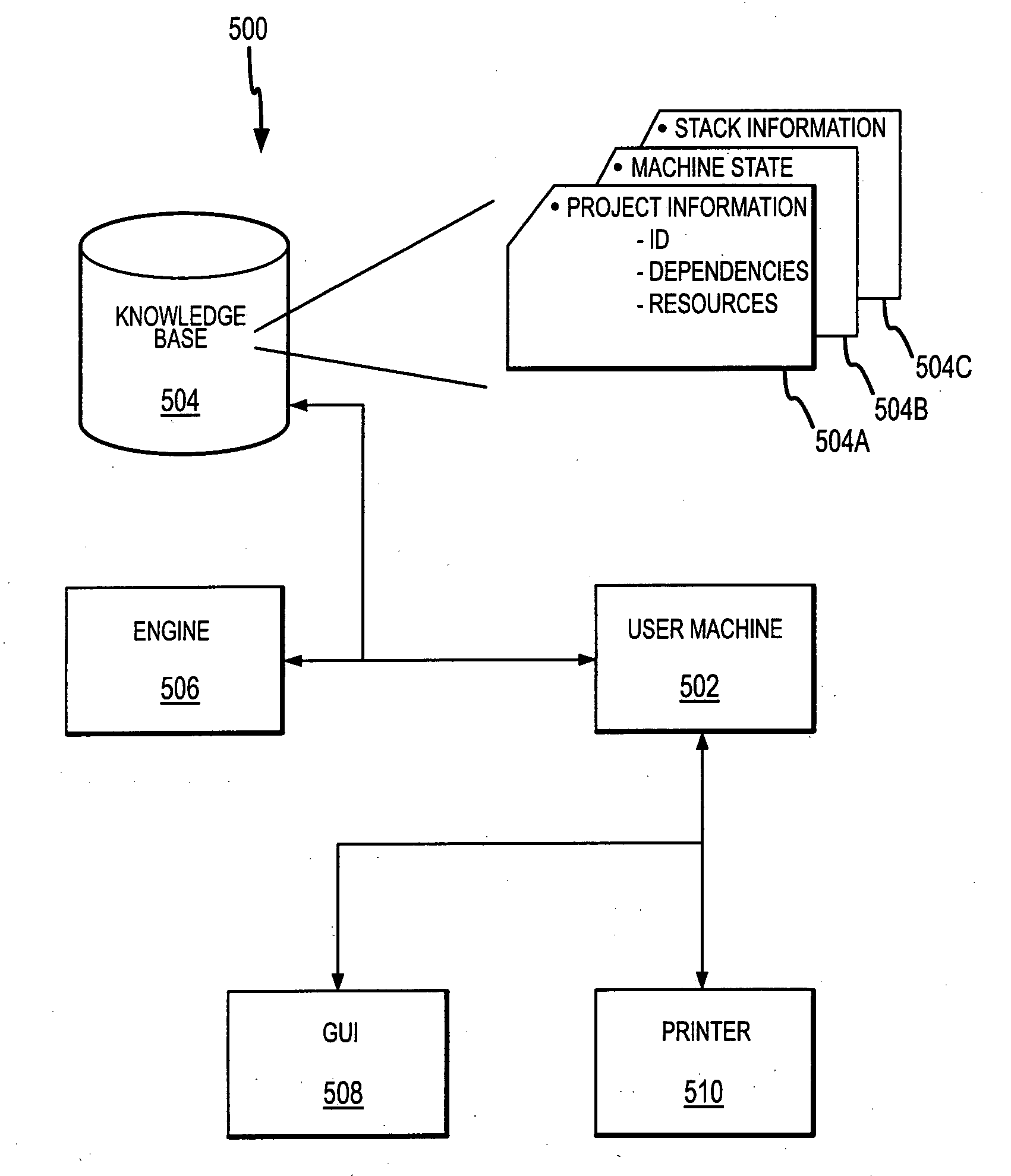 Software project filter