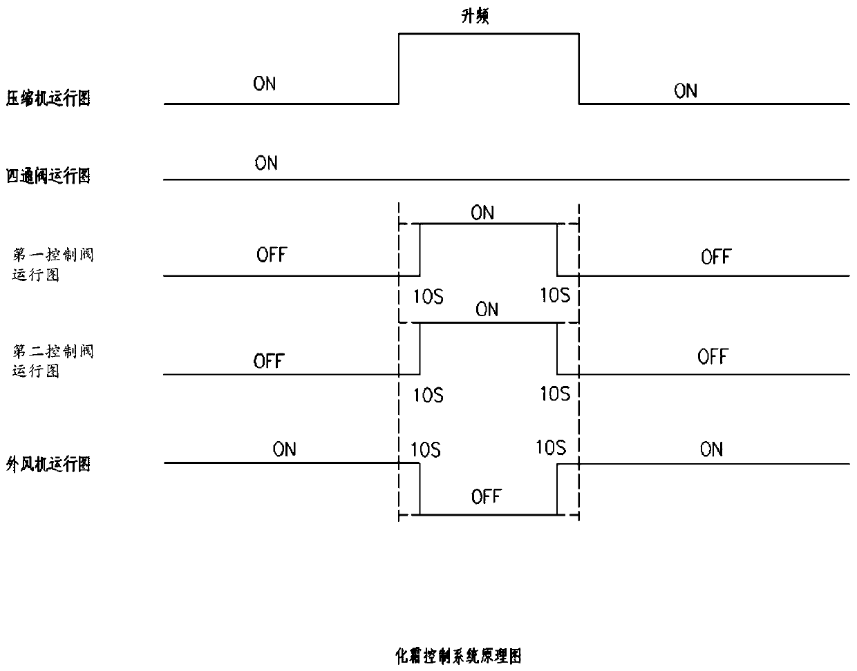 Air conditioning system