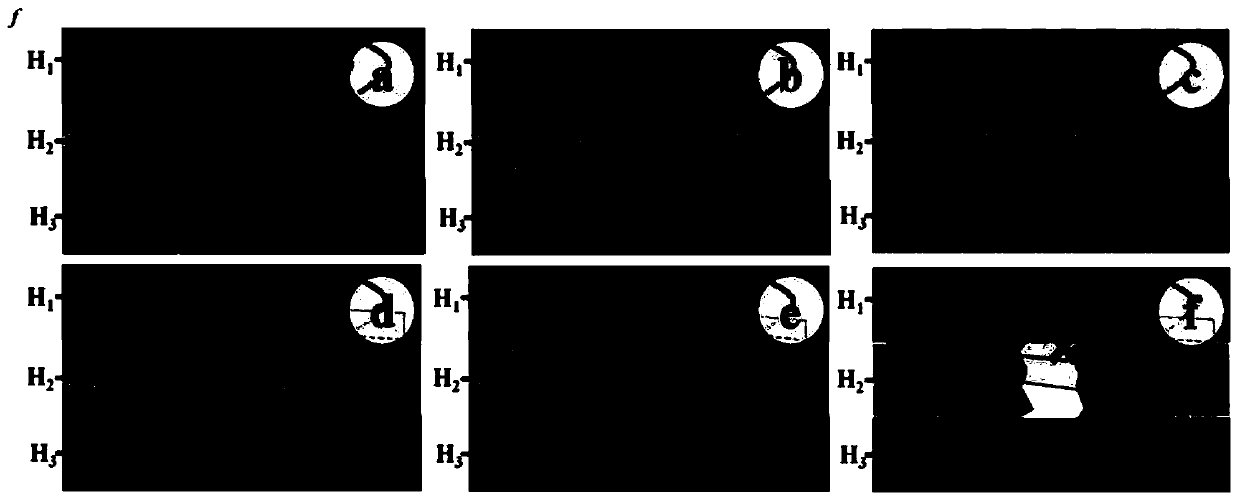 Stratigraphic correlation uncertainty visualization method based on multi-source data fusion