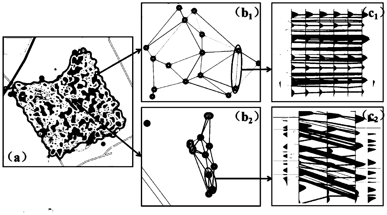 Stratigraphic correlation uncertainty visualization method based on multi-source data fusion