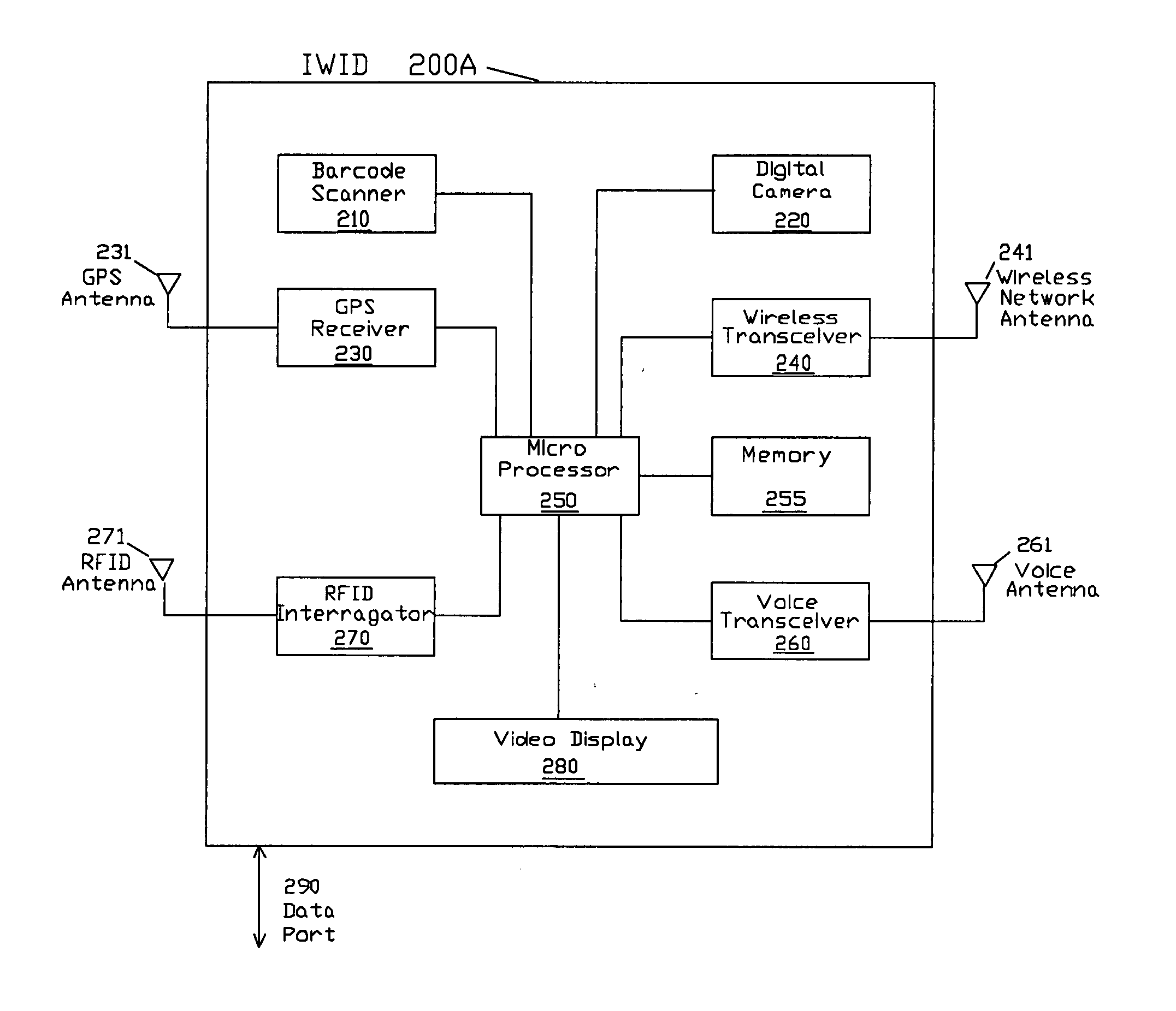 System, method, and apparatus for identifying and authenticating the presence of high value assets at remote locations