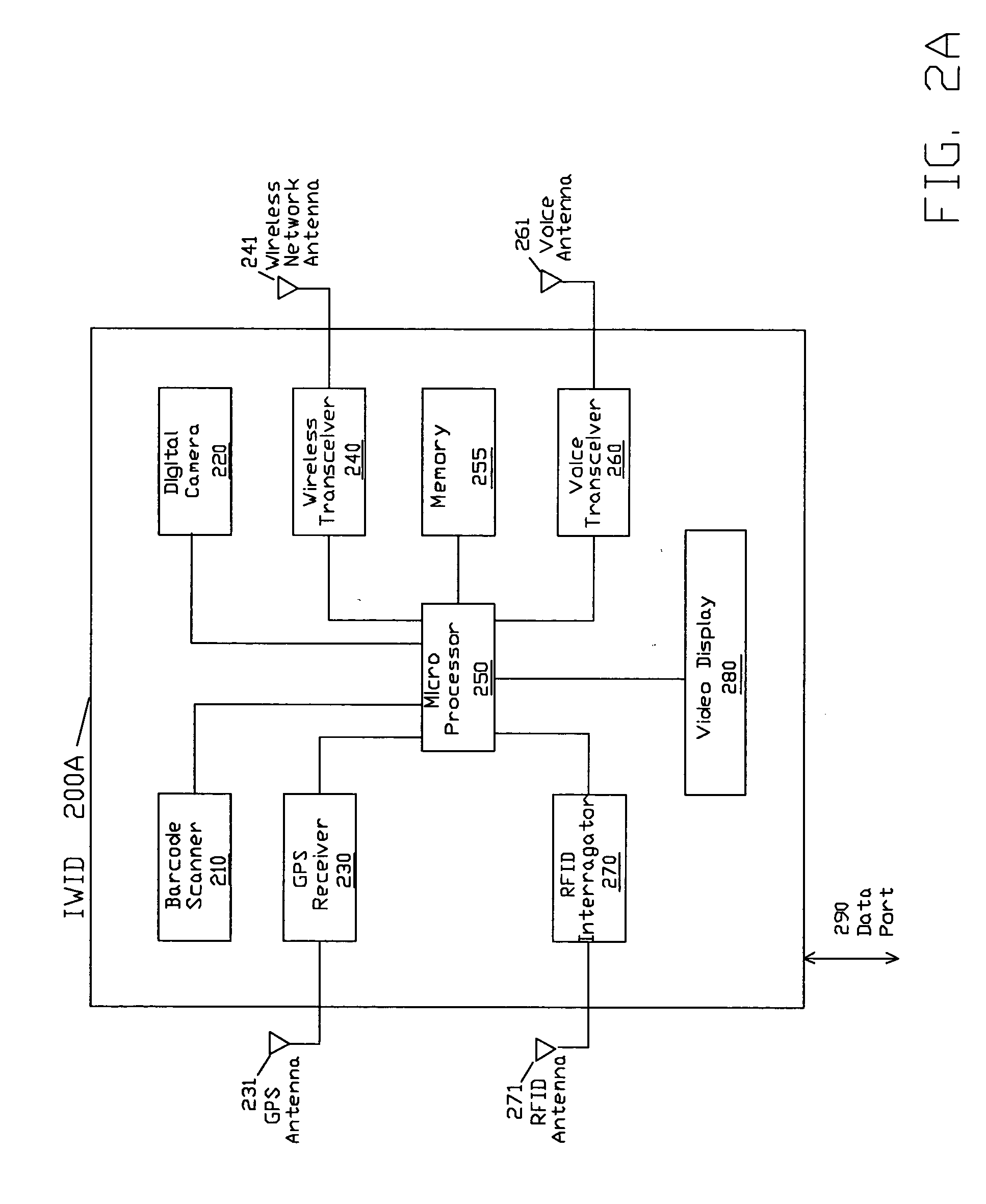 System, method, and apparatus for identifying and authenticating the presence of high value assets at remote locations