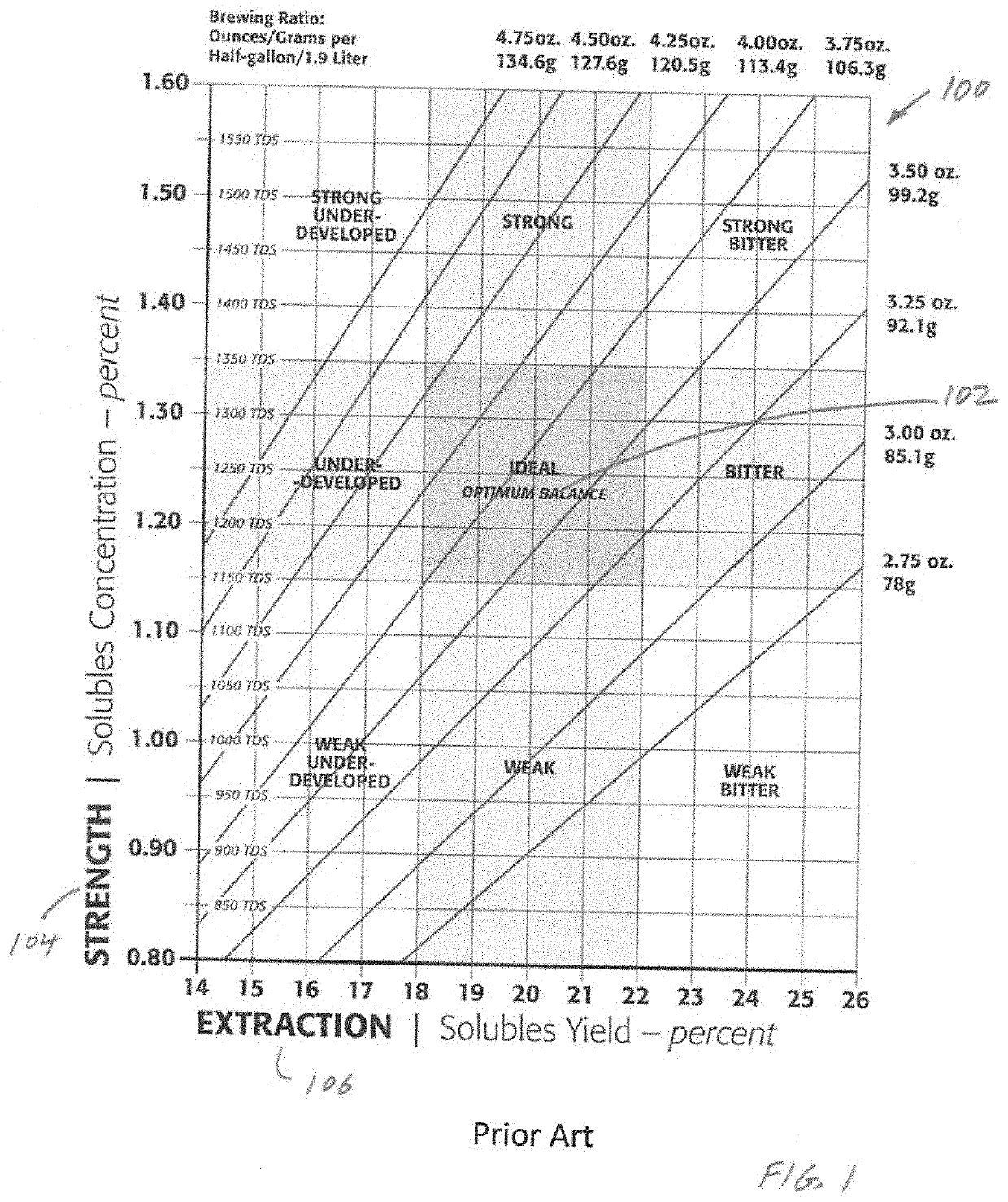 Controlling brewing parameters of single-serve beverage system