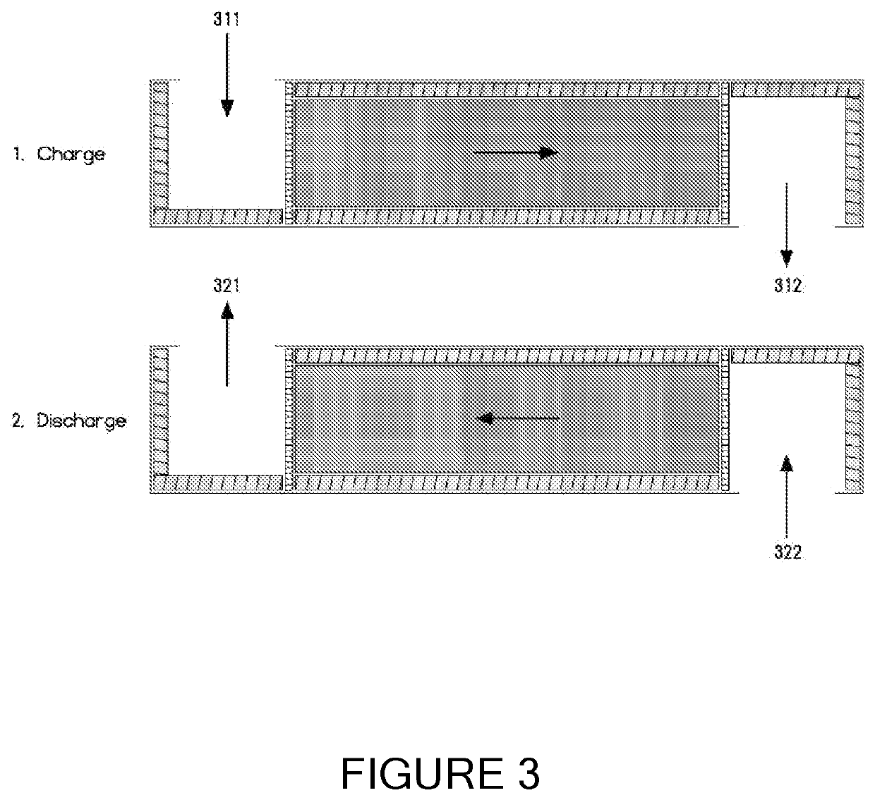 Low-cost, modular high-temperature thermal energy storage system