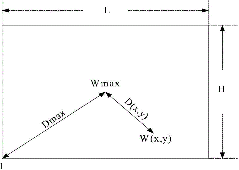 Method and device for performing histogram equalization processing on image