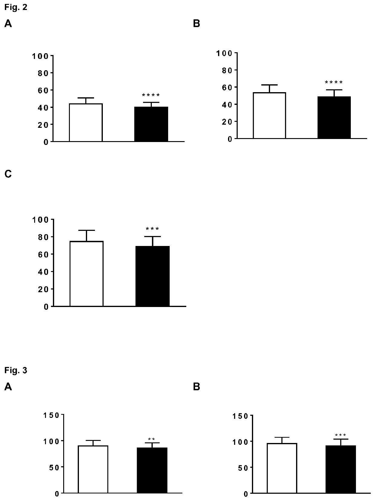 Aronia extract for enhancing reaction time and attention