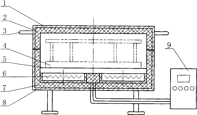 Special round heating furnace for fan